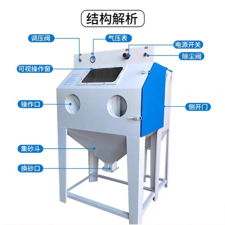 MuscatSandblasting machine